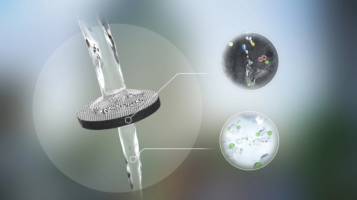 Video laden: MicroDisc water filter shown from different views