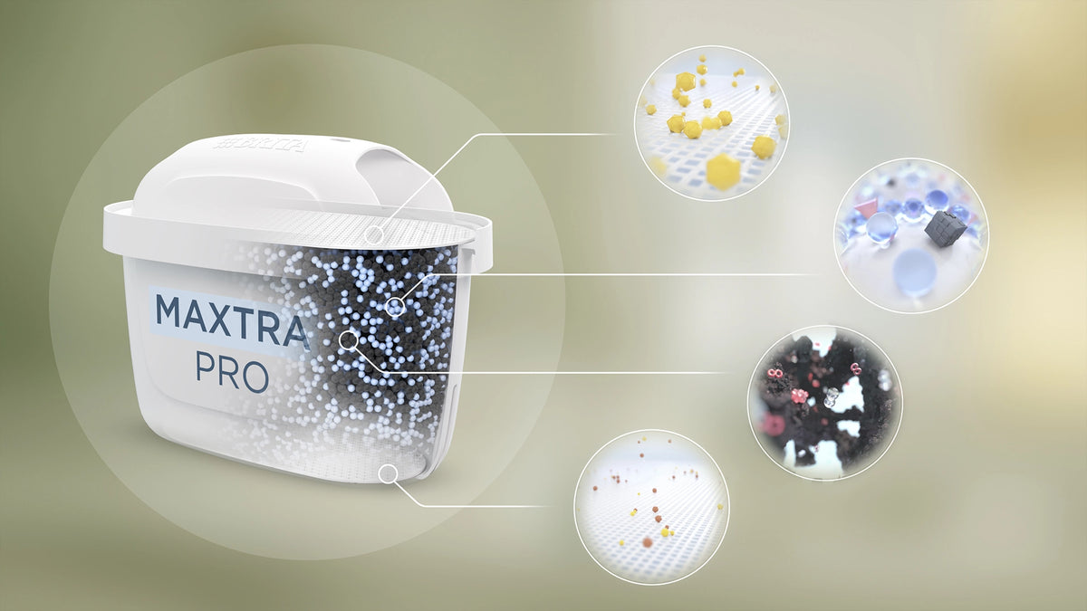 Video laden: MAXTRA PRO Pure Performance filter cartridge shown from multiple angles
